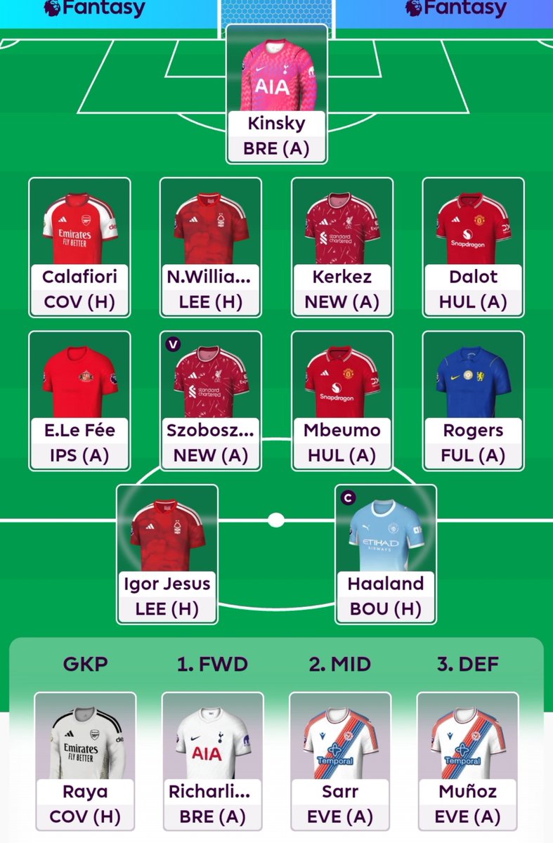 SMFYT1's tweet photo. @TheFPL_Sensei Hi sensei,What are your thoughts for a Bb gw1 team? https://t.co/NKDeb6swNH