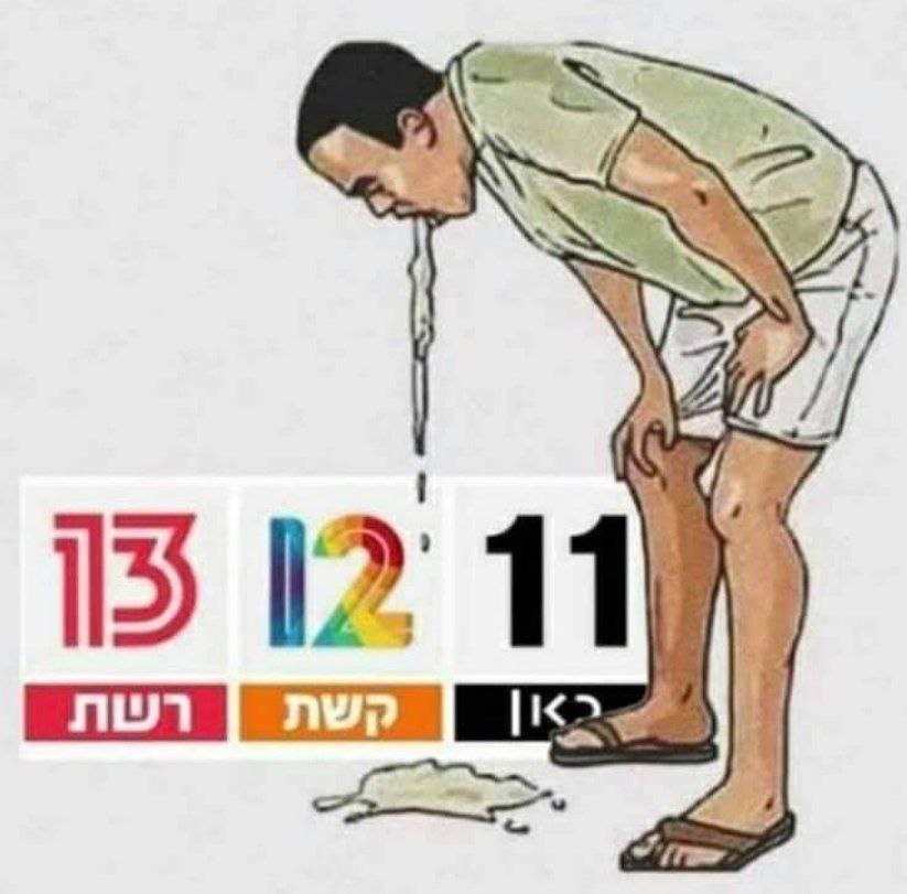 ReinerNoam's tweet photo. @michalpeylan אני פשוט לא מעכל: כתבת מערוץ 12
ששתקה כמו דג כשהשמאל הסית בלי הפסקה נגד הלוחמים שלנו
פתאום מתייפחת לי היום על "רגישות אנושית"!
כנראה שאצלם רגישות היא זכות שמגיעה רק לפי השתייכות פוליטית https://t.co/Ni8PuAYtHO