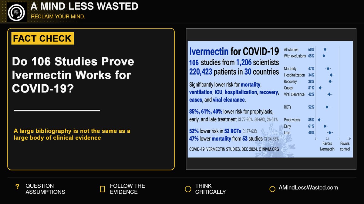 amindlesswasted's tweet photo. @NicHulscher Not quite, Nicholas.
Do 106 Studies Prove Ivermectin Works for COVID-19?

https://t.co/gOyiJlOsBy https://t.co/HHhgBXhuZH