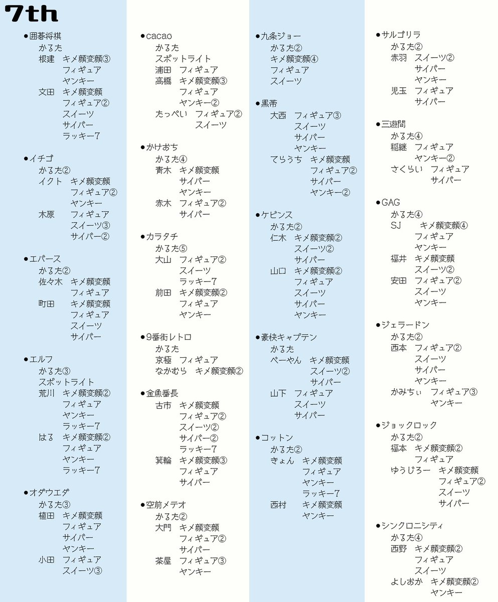 たなか＠取引垢 tweet media
