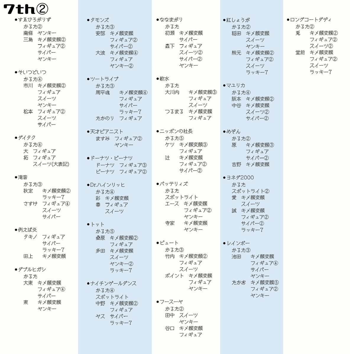 たなか＠取引垢 tweet media