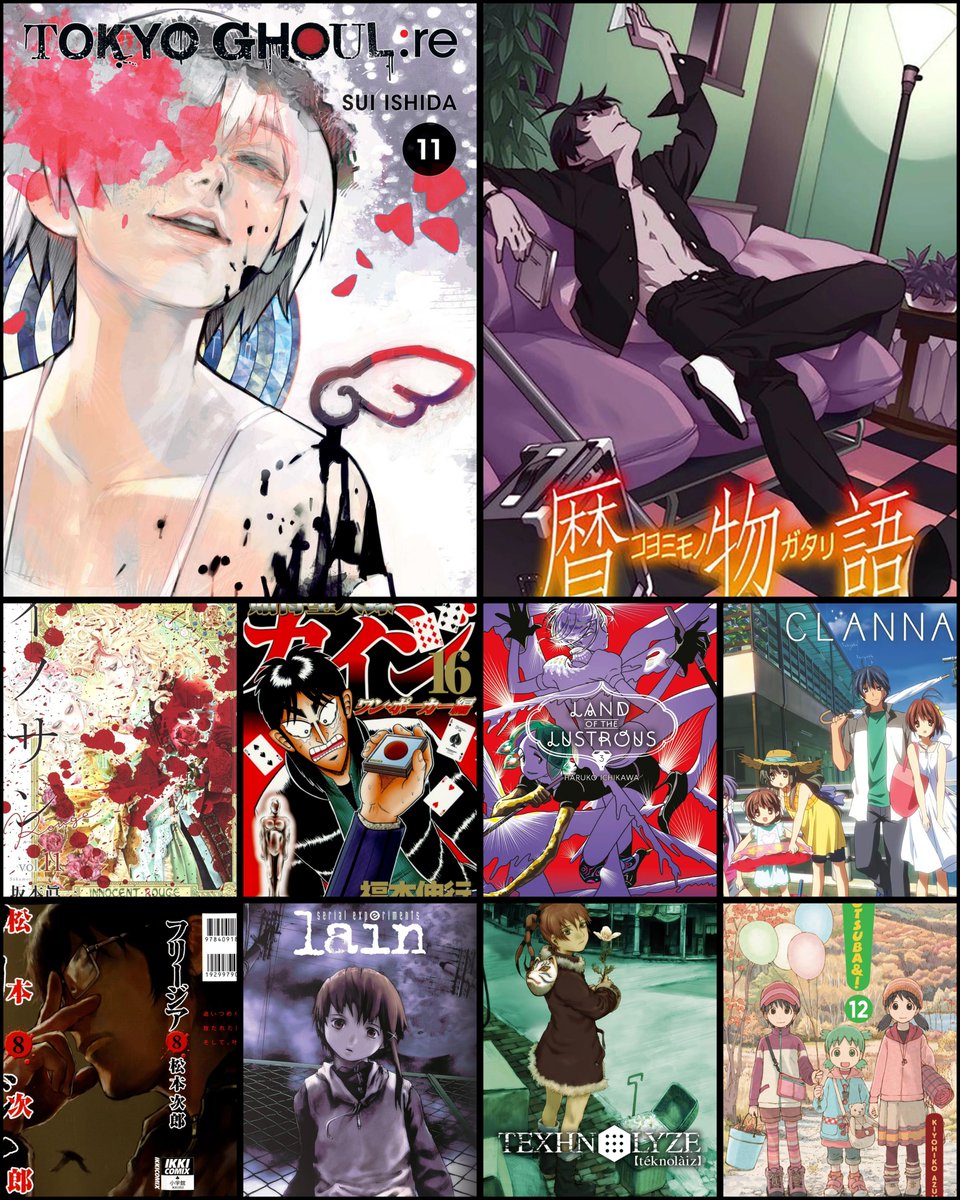 centi_peed_e's tweet photo. Top 10 animanga ordered https://t.co/TiqqmMKSGe