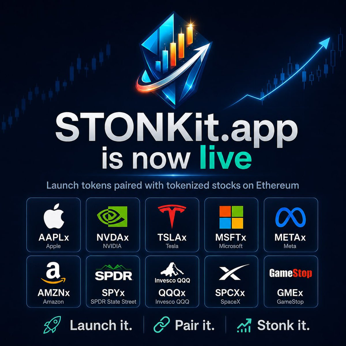 STONKIT tweet media