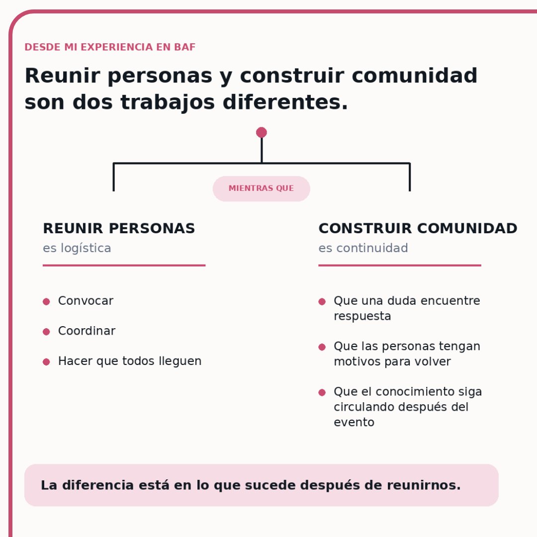 adrysavm's tweet photo. Los entornos educativos hacen que Web3 sea más accesible: permiten hacer preguntas, probar ideas y aprender con otros. En los Satélites de Impacta Bootcamp compartimos avances, recibimos feedback y ajustamos nuestros productos para seguir construyendo. #Web3 https://t.co/xH2h4PJBOa
