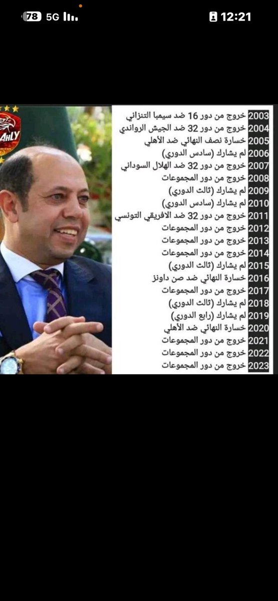 mosadawadh's tweet photo. @TarekAli1960 هي دي مشاركة الزمالك في اخر 25 سنةماتفرحوش اوي مش هو دة دوري الايطال اللي كنتم بتقولوا علية اضعف بطولة ورونا شطارتكم https://t.co/9XhvlvtH2c