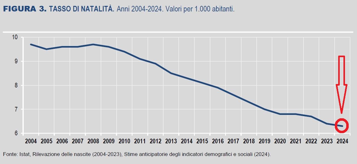 Alessandro Leonardi tweet media