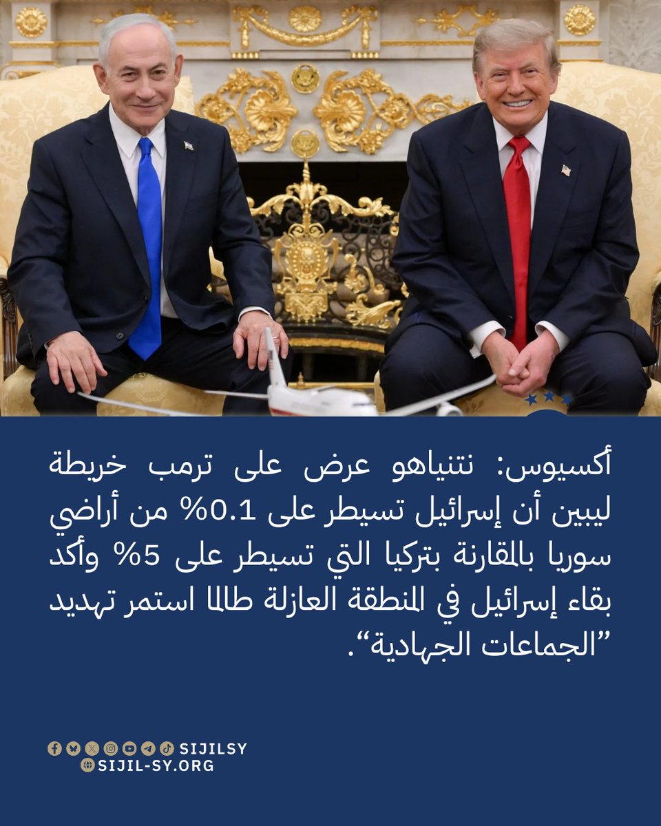 sijilsy's tweet photo. 29 يوليو 2026
أكسيوس: من داخل اجتماع نتنياهو بترمب في البيت الأبيض

🔹  عرض نتنياهو على ترامب خريطة لسوريا تُظهر أن المناطق التي تسيطر عليها تركيا أكبر بـ 50 مرة من المناطق التي تحتلها إسرائيل. تسيطر تركيا على 5% من سوريا مقابل 0.1% لإسرائيل.
🔹  أشار مسؤول أمريكي إلى أن الوجود العسكري التركي في شمال سوريا يتم بموافقة ودعوة من الحكومة السورية، بخلاف الاحتلال الإسرائيلي في جنوب سوريا.
🔹 أكد نتنياهو أن إسرائيل ستواصل الحفاظ على وجودها في "المنطقة العازلة" بجنوب سوريا طالما استمر التهديد من "الجماعات الجهادية".
🔹 سعى نتنياهو لتزويد ترامب بالحقائق البصرية مبكراً لمنع تشكُّل انطباعات لديه بناءً على معلومات غير دقيقة يقدمها آخرون على حد تعبير مسؤول إسرائيلي.

#رصد
#سجل