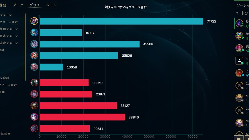たっしん tweet media