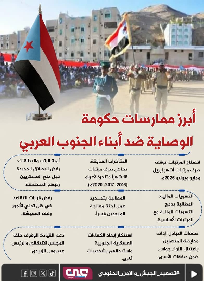 AbwLy94032's tweet photo. #تصعيد_الجيش_والامن_الجنوبي https://t.co/bDm6eMoRhb