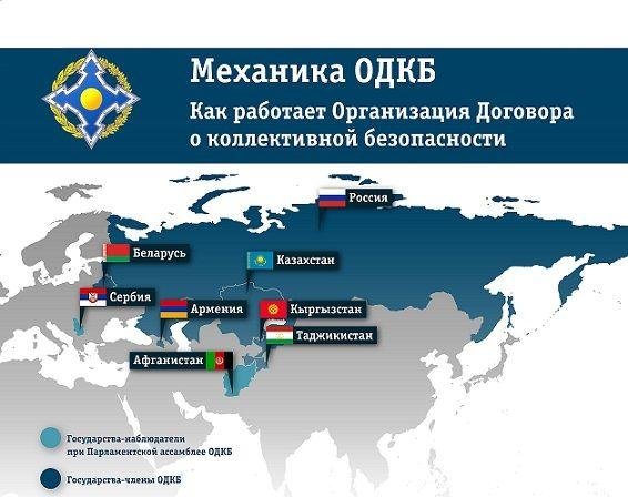ArMaghak's tweet photo. 🇦🇲🇷🇺Yerevan is trying to present Russia's sanctions in a different light.
#Armenia and #Russia are founding members of the #EAEU. In addition to their bilateral relations, they are part of a multilateral framework that also includes #Kazakhstan, #Belarus, and #Kyrgyzstan.
In essence, Moscow now has to explain to the other members of the Eurasian Economic Union why it is imposing unilateral restrictions within a common economic space for political reasons.
Moreover, Yerevan is raising another question: why is Russia restricting Armenian goods when the very purpose of the Eurasian Economic Union is the free movement of goods, labor, and capital?
It remains to be seen how events within the EAEU will unfold. Will this economic bloc face the same fate as the #CSTO, the Russian-led military alliance?
#SouthCaucasus #MiddleEast #EU #USA #Pashinyan #Putin