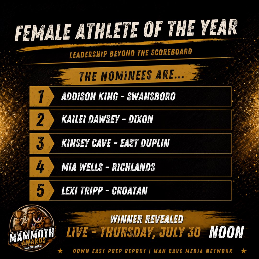 ManCaveMediaNC's tweet photo. Addison King — Swansboro
Kailei Dawsey — Dixon
Kinsey Cave — East Duplin
Mia Wells — Richlands
Lexi Tripp — Croatan

One takes home the inaugural Mammoth Award for Female Athlete of the Year.

Presented by Davis Heating &amp; AC.

Tomorrow at NOON on Down East Prep Report. https://t.co/Lu5UzmWdNg