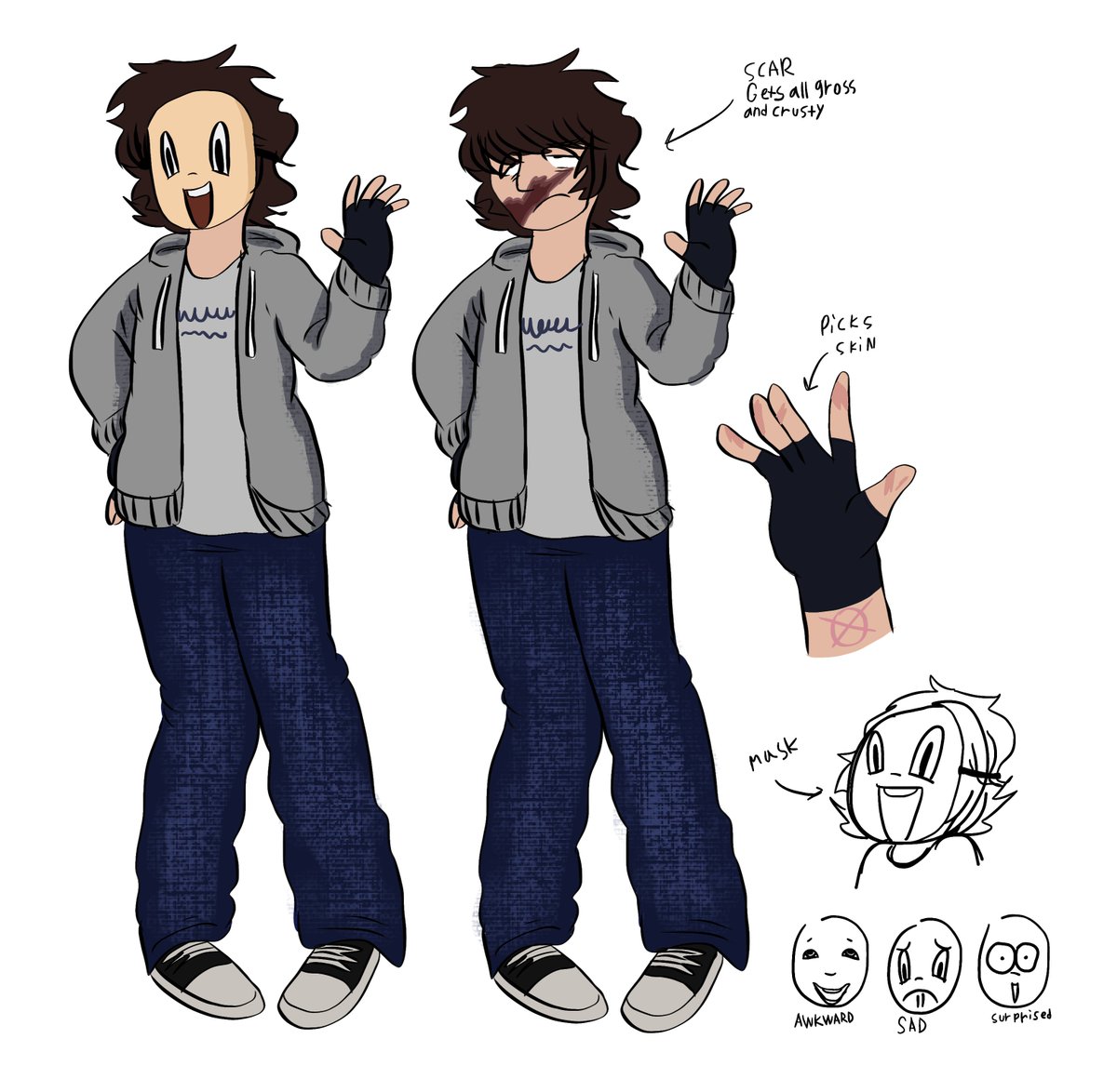 CiciYuuko's tweet photo. I made a creepypasta oc if anybody cares #creepypasta https://t.co/XDlay0wdag