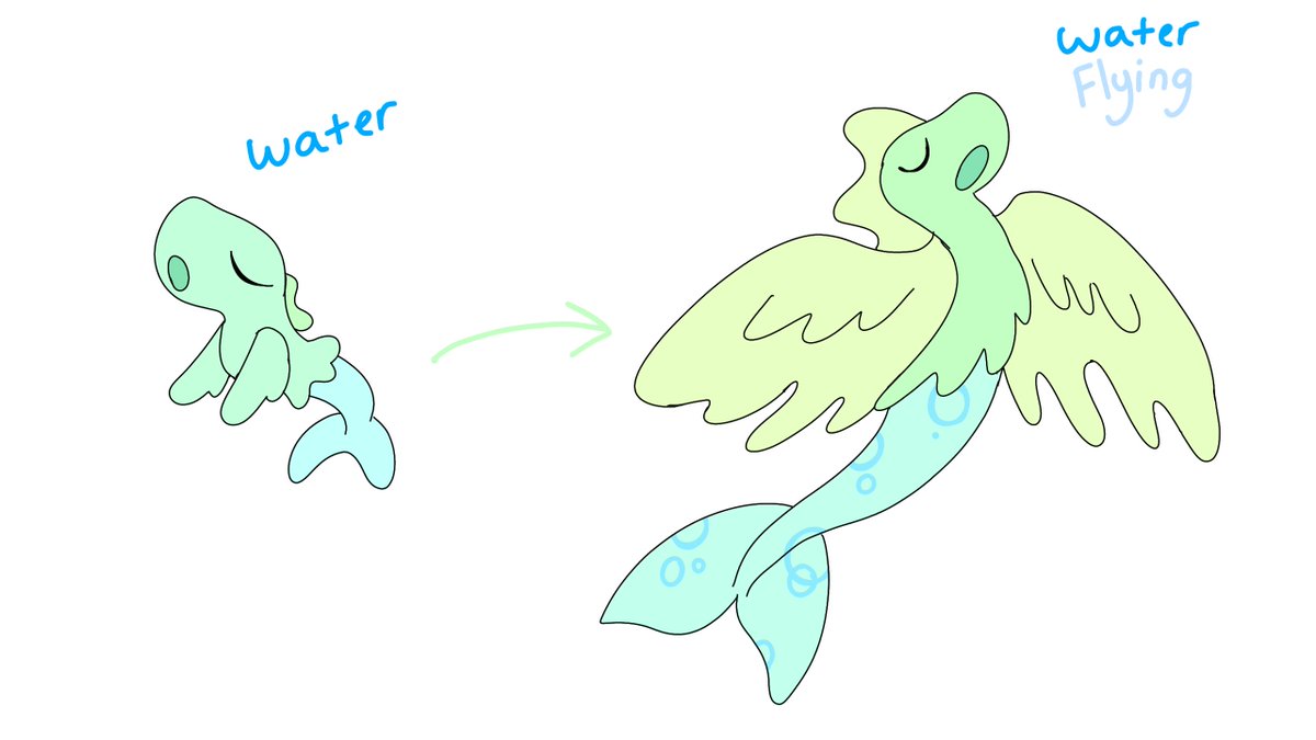 EnasFirefly's tweet photo. Wxs pokemon
I like these ones a lot too
Idk how well Emu's represents her but I think its cute
Also Nenes is kinda simple but I know what I was going for so https://t.co/P6Opl7zrFt