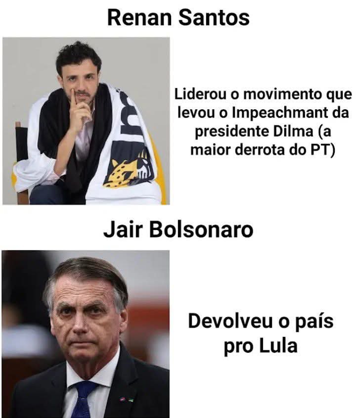 Silva_D_Tiago's tweet photo. Nessa imagem tem uma pessoa de direita e outra de centro esquerda que fez tudo Q a esquerda queria https://t.co/Vvpf5obpJq