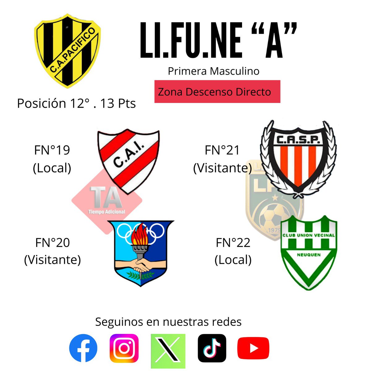 TAdicional_'s tweet photo. 🔥 Recta final 🔥
Se aproxima la recta final y se va a disputar la FN°19. Donde varios equipos van a pelear la permanencia en Primera División "https://t.co/Ww1Vr580F4 A".
¿Quién se salva y quién desciende?
#LifuneA #RectaFinal #TiempoAdicional https://t.co/tk5iUapG3P