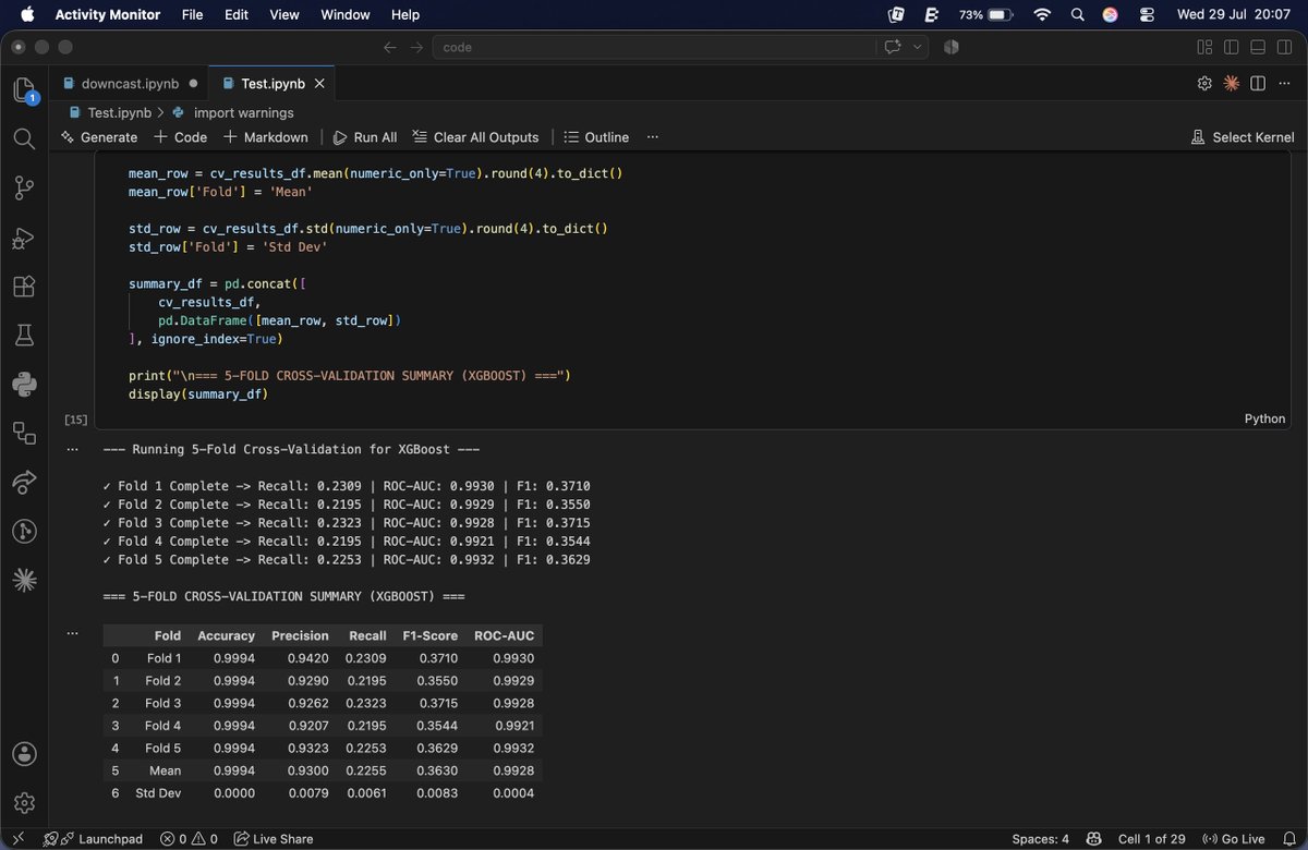 SumoonDev's tweet photo. #LSPPDay59
Today I,
- performed 5fold cv with RF
- ensembled 4 models using Linear Regression as meta-model &amp; achieved better precision &amp; recall
- still investigating why the other base models have relatively low precision
@lftechnology
#60DaysOfLearning2026 #LearningWithLeapfrog https://t.co/nzgDjCq979
