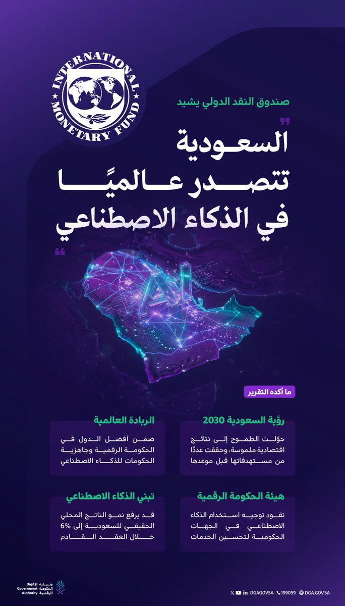DgaGovSa's tweet photo. صندوق النقد الدولي يشيد في تقرير #مشاورات_المادة_الرابعة_2026 بتقدم السعودية في توظيف الذكاء الاصطناعي. https://t.co/qrKbqYUwbr