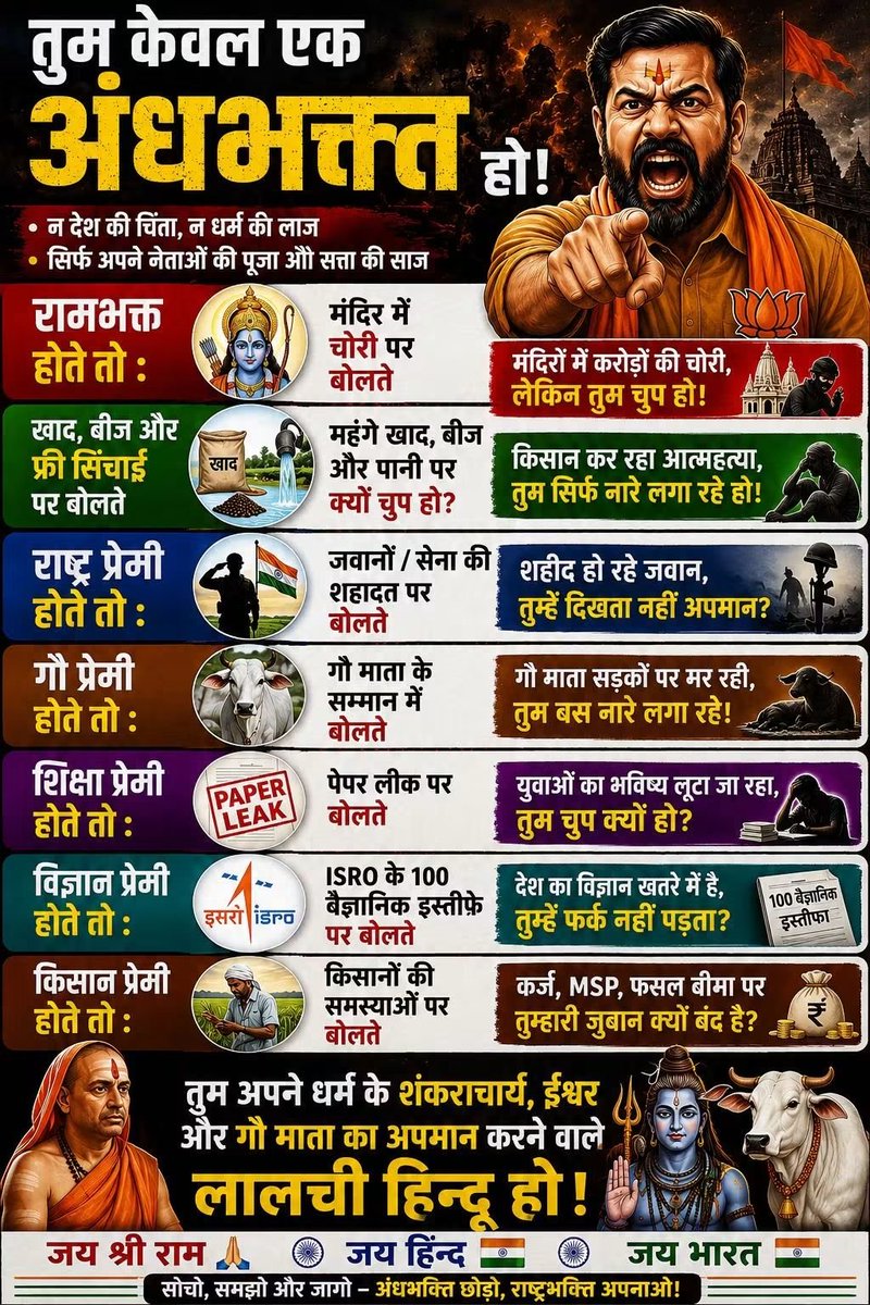 ermkrakesh's tweet photo. Definition of Andhbhakt 
#cjp #bjp #modi #rahul #pk https://t.co/fl25F94eW8
