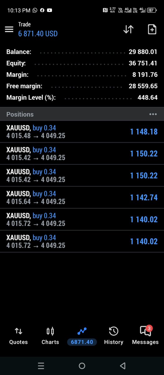 Mrjames7865's tweet photo. XAUUSD running 400+pips✅ https://t.co/stD8zDdREH