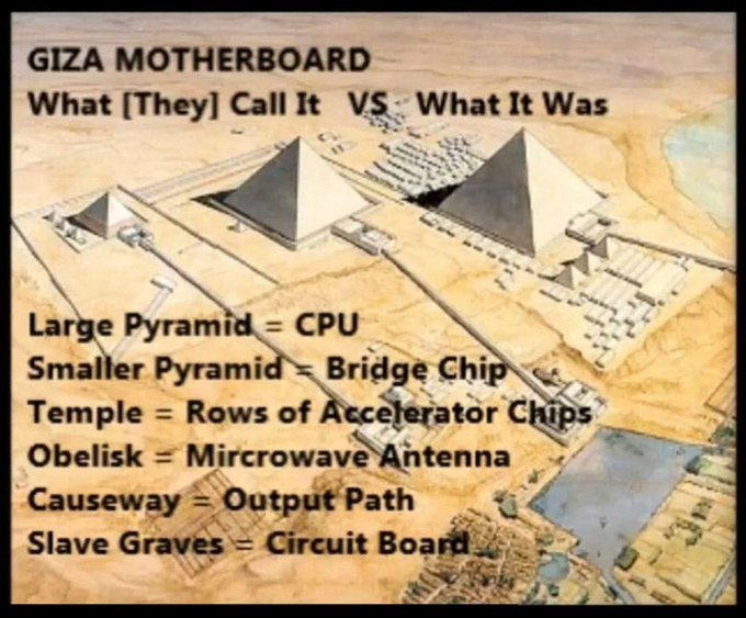 SuperBigBangTh's tweet photo. The pre-last-apocalyptic world probably not far off Victor and Tesla, just went for the grandscale. Before God arose with 3000yrs of perpetual warfare. Probably their work they studied. https://t.co/TkD7iJzoIX