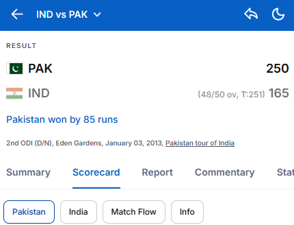 babloobhaiya3's tweet photo. She is talking about this match in which India lost to Pakistan https://t.co/iTJUX05ytJ