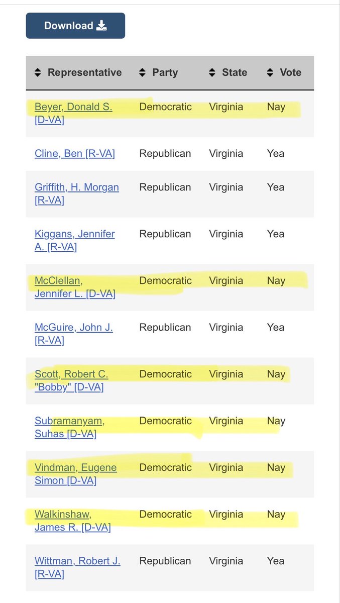 Virginia GOP tweet media