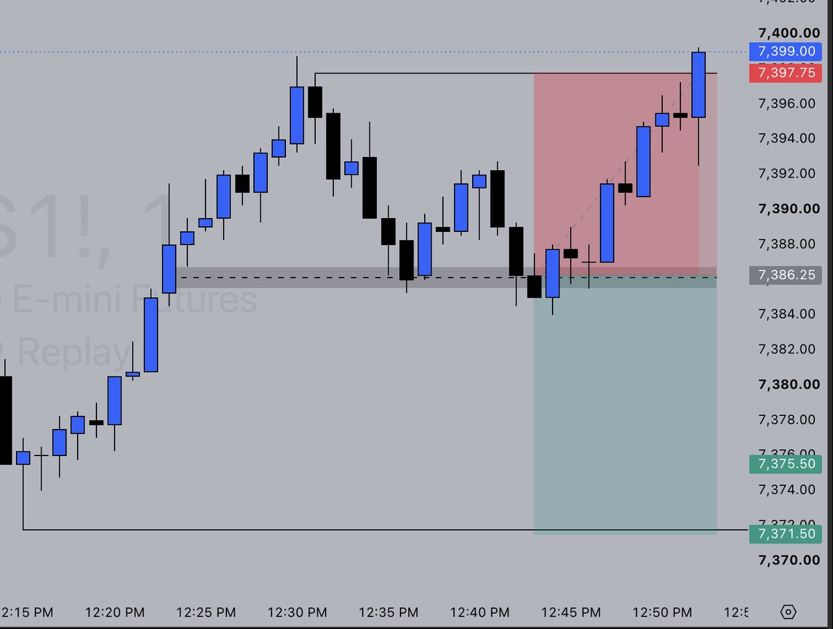 lanto_trades's tweet photo. Day 3:

-$65,000

Now at +89,000 on the week

Will be live for some FOMC fun w/ @dhesi_trades soon! https://t.co/RVgQDWvL16