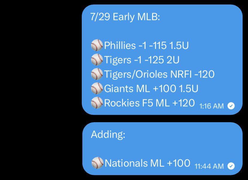 ScottFosterLock's tweet photo. 7/29 Early MLB:

⚾️Phillies -1 -115 1.5U
⚾️Nationals ML +100
⚾️Tigers -1 -125 2U
⚾️Tigers/Orioles NRFI -120
⚾️Giants ML +100 1.5U
⚾️Rockies F5 ML +120

Good start. Let’s stay hot 🤝🔥. https://t.co/0SGBLuM3x4