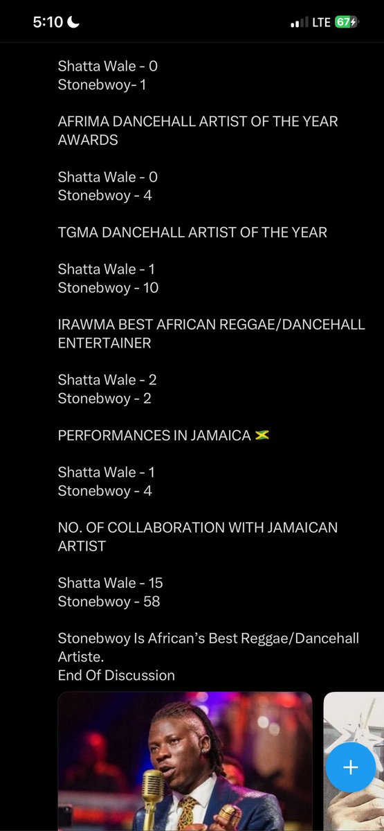 RichardOpp96885's tweet photo. @LillIvymlnl @shattawalegh This is why Alidu hates Stonebwoy 😂😂😂😂😂😂🤣🤣😭😭😭😭 https://t.co/Pw3V7d4JLW
