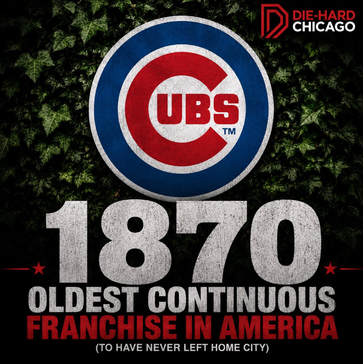 DieHard_Chicago's tweet photo. Chicago Cubs are the OLDEST franchise in American sports to have never left their original city. https://t.co/DYX55N5sdU