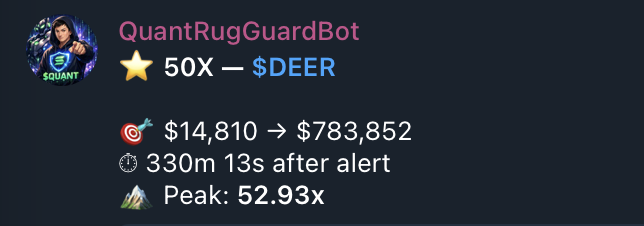 Crypto_Retardio's tweet photo. 50x on solana:5exGpveFdn2Dcr9o7Pyj35DoYj588rEfkNLcZqHxpump 
100x on others like solana:3VFnDoACa991DYe987w354sbvmhqjjzC4Z31SoZepump 
Even trades like solana:BcHEaaTCvycPwwsJ9yQTXdHP9X2gCLkznDbZ8VySpump solana:Ge87EtsjwRQbHaqQmKRno69RFTwh9bfSsm99XNxTpump for much higher

You know another 1000x is loading @QuantRugGuard 

Are you following for generational wealth or fading it?

DYOR NFA #SmartSignals