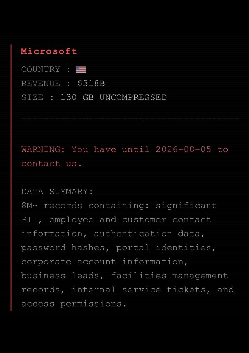 IntCyberDigest's tweet photo. BREAKING: Microsoft has allegedly been breached. We have analysed the samples from ExfilSquad's alleged Microsoft breach.

ExfilSquad launched on July 26, 2026, with roughly 15 victim claims in a single day, Microsoft among them. Researchers read the batch as more likely fabricated than real, largely because no samples accompanied any listing.

A 4,000-row sample archive dated July 27 changes the evidentiary picture. The rows carry Dataverse OData annotations, wide field schemas and internally consistent identifiers that would be hard to fake at volume, but they seem to come from a partner-facing portal, an apparent pre-production tenant and a facilities-management environment, not from Microsoft's corporate core.

Let's wait and see what Microsoft's says.