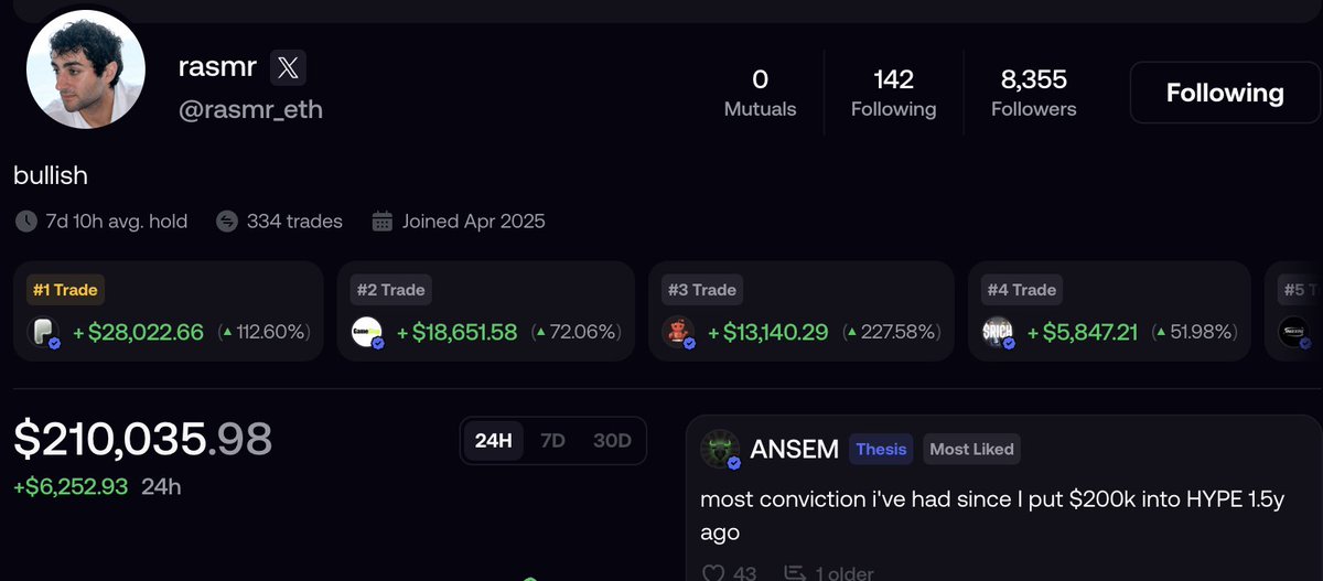 mtam0e's tweet photo. @rasmr_eth been a follower from the beginning bro! Happy for your win and manifesting to me

username: mtam0e https://t.co/Pppee3HajV
