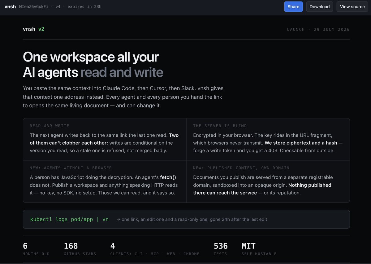 Raullen's tweet photo. 6 months ago,  @qevan and I hit a stupid wall: just trying to share a local file or some logs with an AI agent was incredibly frustrating.

So, we built the first version of https://t.co/Bfs9v91dxl —a dead-simple, secure way to pass context to AI. The community feedback was amazing. We got ~200 stars on GitHub, and it quickly became a daily driver for a lot of developers.

But recently, we realized the game has changed.

Our workflows evolved. It’s no longer just humans sending files to agents. Agents need to write back to humans. Agents need to hand off context to other agents. The whole team—human and AI—needs to collaborate.

So, we gave vnsh a massive upgrade. Today, it’s no longer just a secure clipboard. It’s now a living workspace. 🚀

You drop your context in once and get a dynamic link. Claude Code, Cursor, Cline, and your human teammates all open the exact same document. When one agent updates it, your whole stack sees it instantly. Complete context handoff, without ever copy-pasting or re-explaining anything.

(And yes, it's still fully encrypted in your browser and self-deletes in 24 hours to keep your private logs safe).

No account. No install. Just feed https://t.co/6tmwlj2ORU to your agent, and it handles the rest.

If you are working with multiple agents, this will change how you hand off work. Try it out 👇