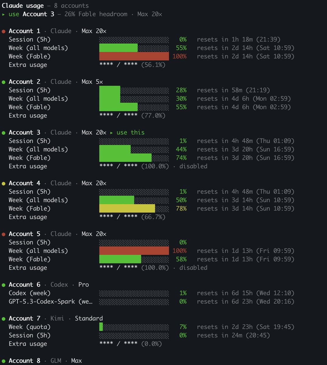 CanberkSinangil's tweet photo. Do you use multiple Claude / Codex accounts? https://t.co/lVFV6BQYMx