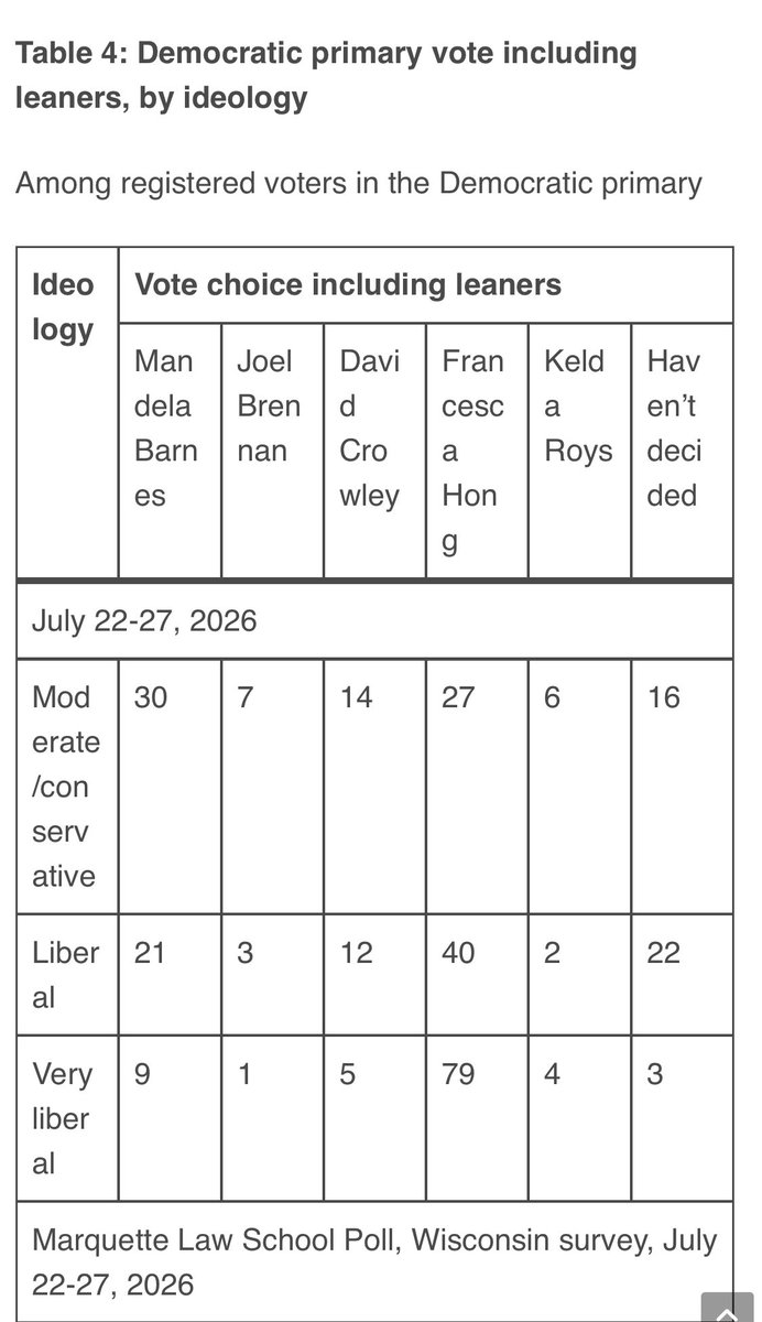🇺🇸BRIAN FRALEY🧀 tweet media