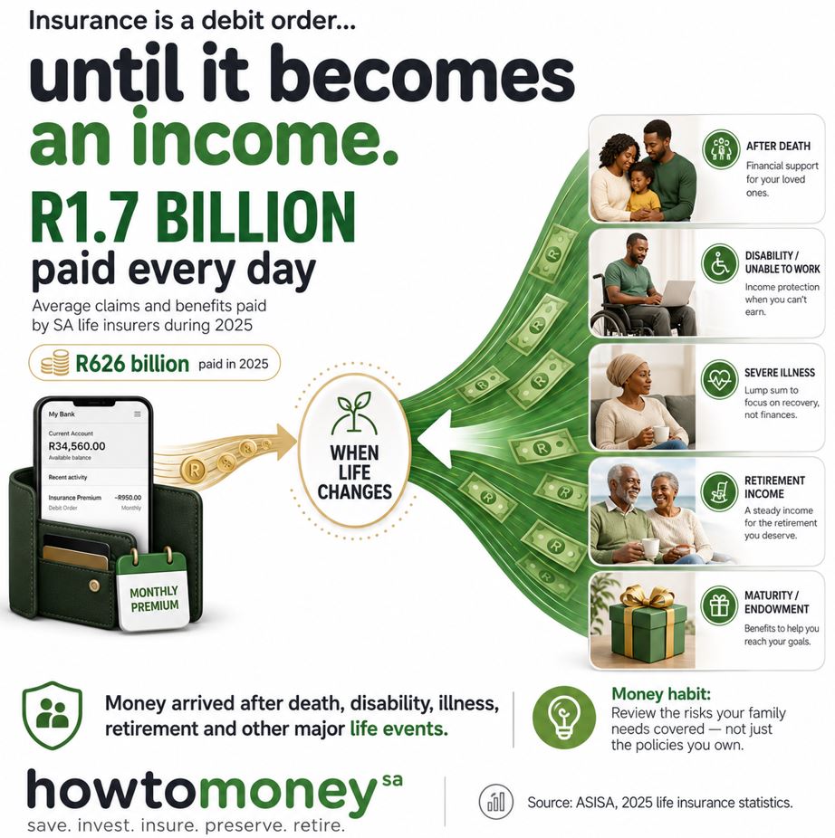HowToMoneySA tweet picture