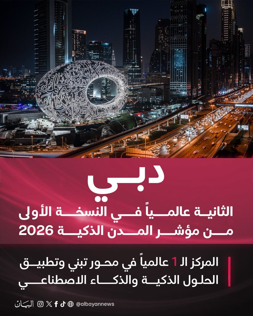 Abdulkhaleq_UAE's tweet photo. فخور بنجاحات مدن الإمارات
دبي ثاني المدن الذكية في العالم سنة 2026 وفق تقرير Boston Consulting Group بعد لندن وقبل كل من 
نيويورك 
واشنطن 
وأمستردام 
ابوظبي في الترتيب العالمي التاسع 
وبذلك تكون الإمارات الدولة العربية الوحيدةالتي تضم مدينتين ضمن أفضل 10 مدن ذكية في العالم https://t.co/RM9o7qXuZJ