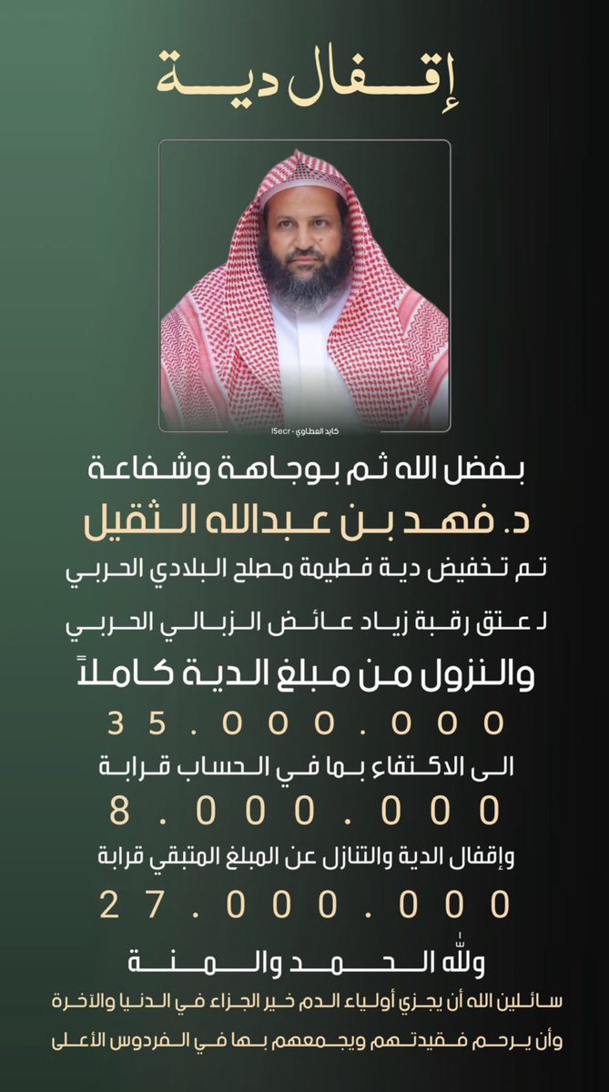 Z_alharbi4447's tweet photo. #عتق_رقبه_زياد_الحربي 
الحمدلله الحمدلله الحمدلله اللهم لك الحمد حتى يبلغ الحمد منتهاه

اللهم لك الحمد على كرمك، ولطفك، وإحسانك، وما أعظم فرجك

بوجاهة الدكتور فهد عبدالله الثقيل الحبردي العتيبي، وبعد توفيق الله سبحانه وتعالى، وافق أهل الدم على الصلح والتنازل، وقبلوا بما تم جمعه في حساب الحملة
والله إن الكلمات تعجز عن وصف هذه اللحظة ودموع الفرح أبلغ من كل حديث

نسأل الله أن يجزي الدكتور فهد عبدالله الثقيل الحبردي العتيبي خير الجزاء على سعيه المبارك، وأن يجزي أهل الدم خير الجزاء على عفوهم وتنازلهم، وأن يبارك في كل من ساهم، أو نشر، أو دعا، أو كان سببًا في هذا الفرج العظيم