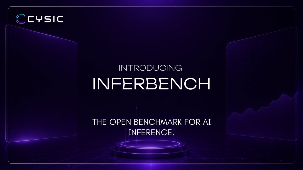 cysic_xyz's tweet photo. 1/ A tokens-per-second number means very little without the setup behind it.

Which GPU? Which model? What quantization? What serving engine? What context length and concurrency?

Introducing InferBench, an open benchmarking platform for LLM inference from Cysic AI. https://t.co/un0wQuepcU