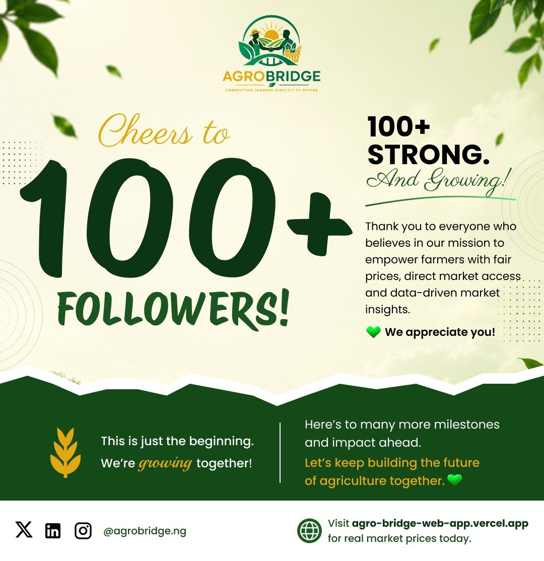 AgroBridgeng tweet picture