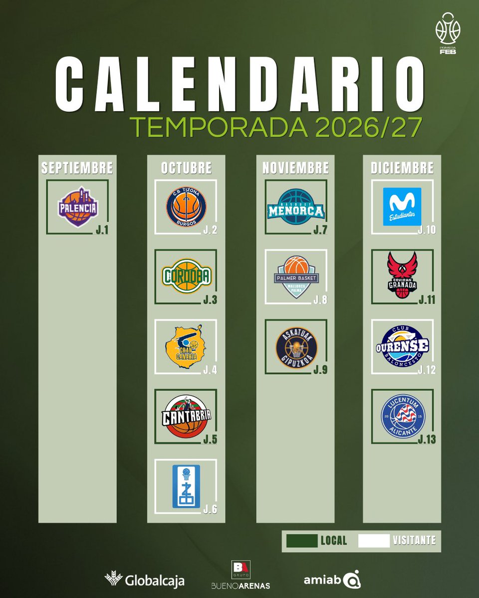 AlbaceteBasket's tweet photo. 📅 Ya tenemos calendario para esta temporada 2026/27
¡Empieza lo bueno! ¡Cada vez falta menos✨!
¿Vosotros también tenéis ganas de que comience este nuevo reto?
#ruidoparqueruido https://t.co/TeEyXfnQKY