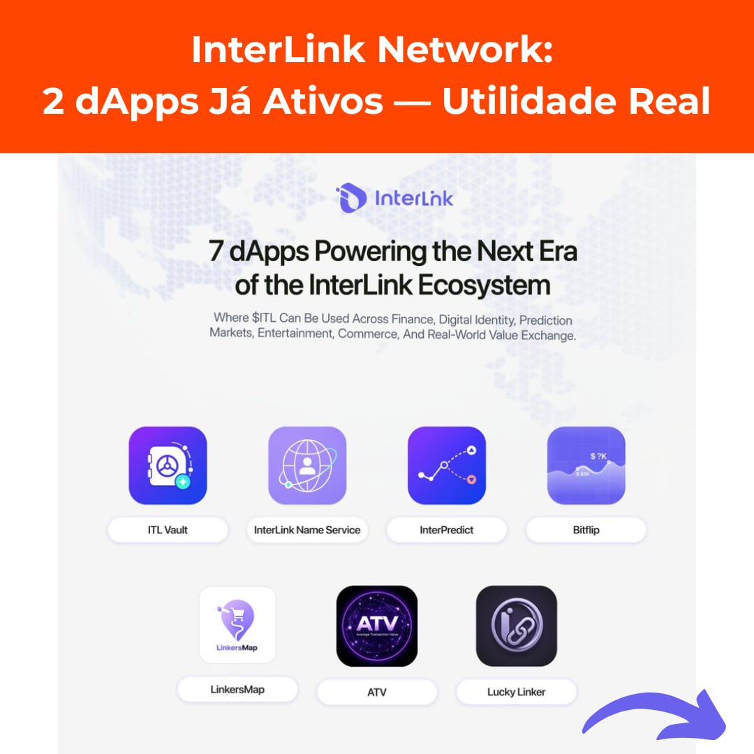 diovanelopes7's tweet photo. 🚀 InterLink Network deixou de ser só um app de mineração — virou um ecossistema Layer 1 completo.

A @inter_link  lançou site novo e revelou 7 dApps que dão utilidade real ao $ITL:

🔹 ITL Vault — empréstimos lastreados em cripto
🔹 INS — domínios Web3 (.itl) https://t.co/B4v0pqlF7U