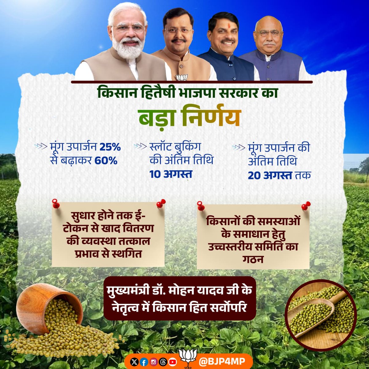 BJP4MP's tweet photo. किसान हितैषी भाजपा सरकार का बड़ा निर्णय।