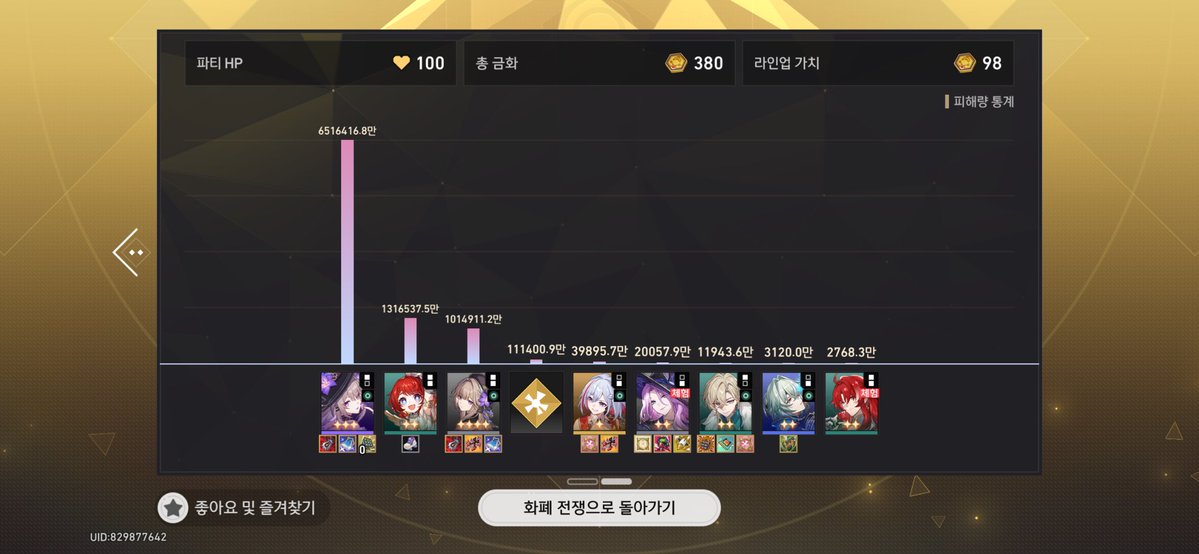 lsr1712's tweet photo. 빙글빙글!(쿠루쿠루) https://t.co/s1pOc6Rcwj