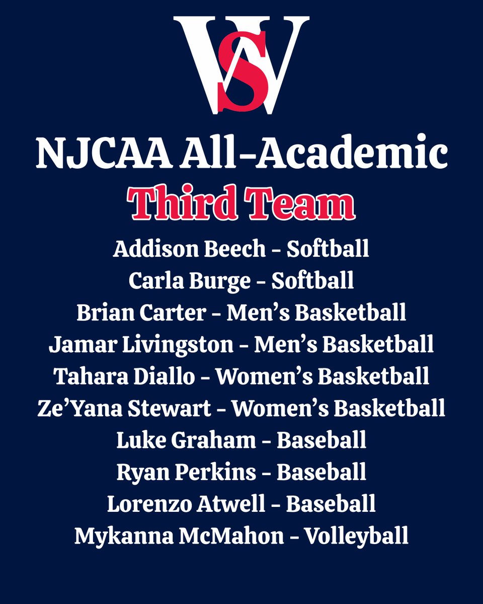 Walters State Athletics tweet media