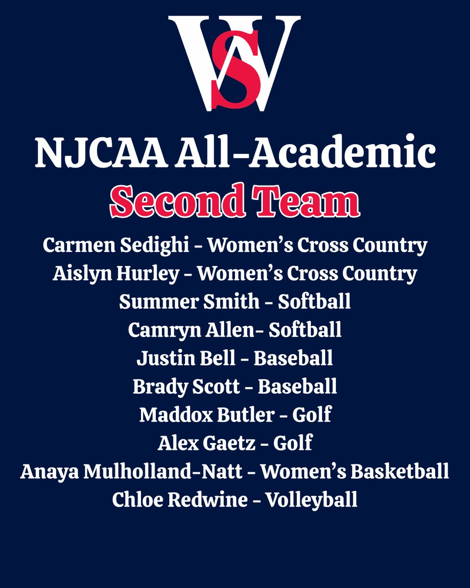 Walters State Athletics tweet media