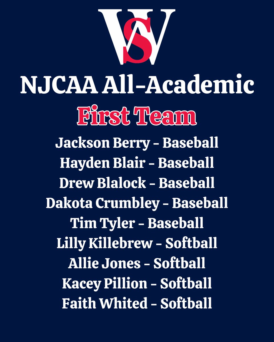 Walters State Athletics tweet media