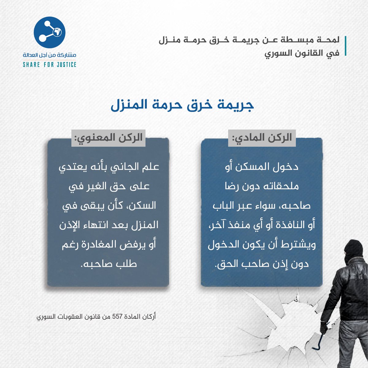ShareJustice's tweet photo. صان قانون العقوبات السوري حرم�� المساكن، وفرض عقوبات جزائية على كل من ينتهك حرمتها، وأفرد نصاً خاصاً بموظف الدولة الذي يرتكب هذا الجرم، وتشدّد في العقوبة إذا وقع الفعل بأحد الظروف المشدّدة

إليكم/نّ المزيد من المعلومات الهامة حول جريمة خرق حرمة منزل بالقانن السوري

#share4justice https://t.co/HDChYgjeyi