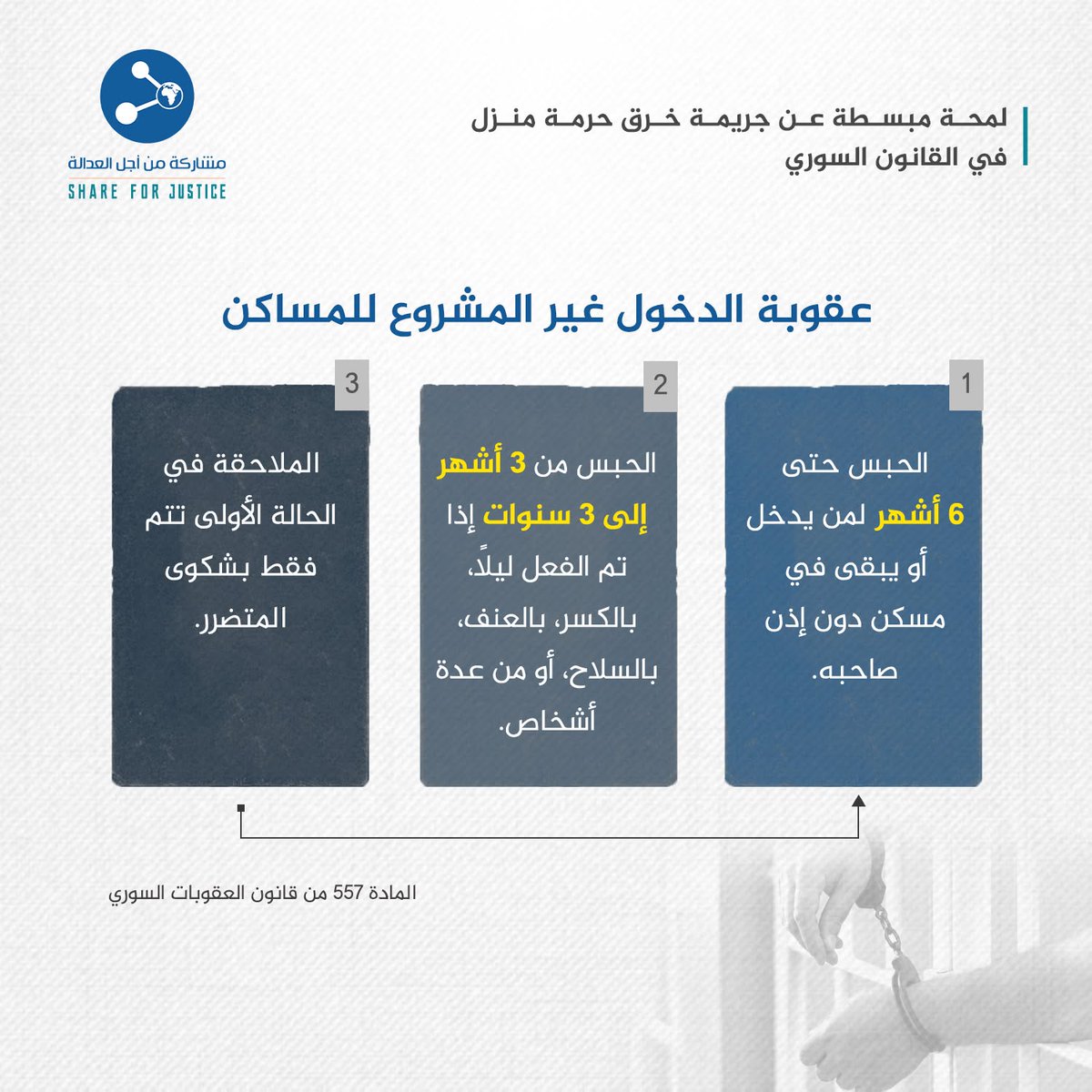 ShareJustice's tweet photo. صان قانون العقوبات السوري حرم�� المساكن، وفرض عقوبات جزائية على كل من ينتهك حرمتها، وأفرد نصاً خاصاً بموظف الدولة الذي يرتكب هذا الجرم، وتشدّد في العقوبة إذا وقع الفعل بأحد الظروف المشدّدة

إليكم/نّ المزيد من المعلومات الهامة حول جريمة خرق حرمة منزل بالقانن السوري

#share4justice https://t.co/HDChYgjeyi